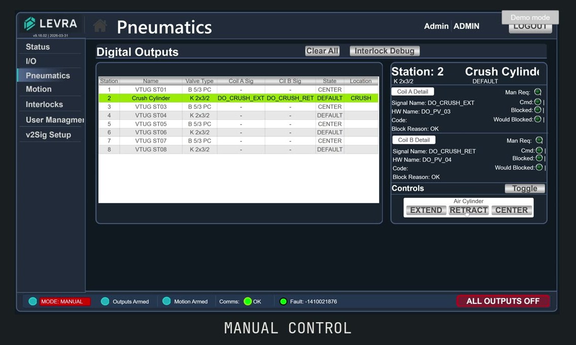 Manual control screen